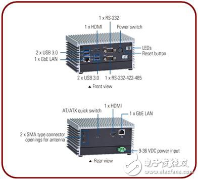 艾訊科技Intel? Skylake ULT手持式無風扇嵌入式系統eBOX565-500-FL