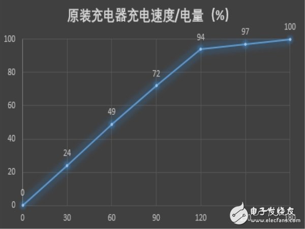 與性價比無關！華為暢享6S：華為千元機360度剖析