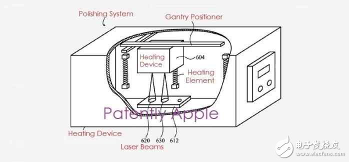 未來iPhone造型更完美！蘋果新技術以激光打磨陶瓷外殼！