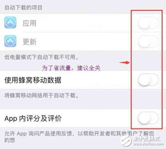 升級IOS10.3.2前，你必須懂得這些