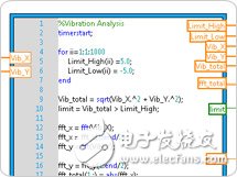 關(guān)于NI LabVIEW中的高級(jí)內(nèi)置分析和信號(hào)處理的分析和介紹