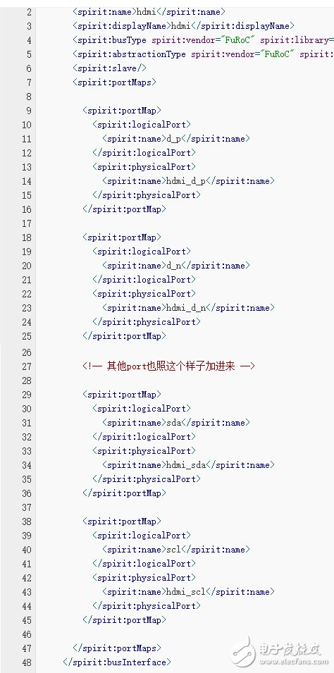 Vivado IP Package自定義總線Interface