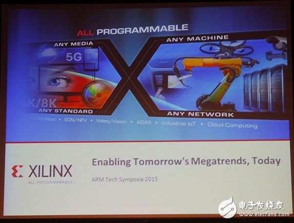 Xilinx全可編程方案驅動未來行業大趨勢