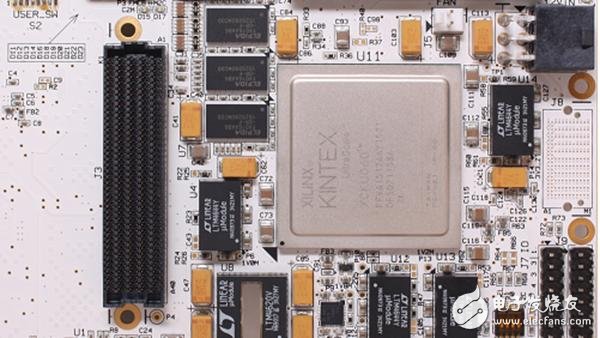 K800：Kintex UltraScale? PCI Express平臺