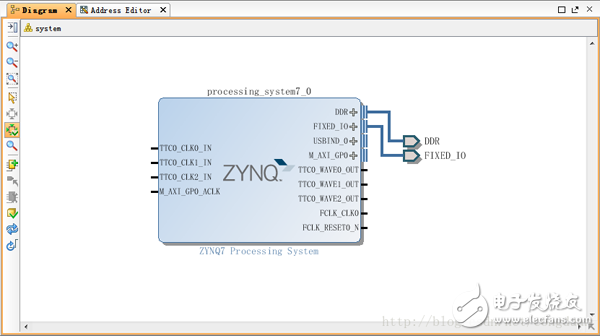 ZedBoard移植嵌入式Linux教程(1,2)