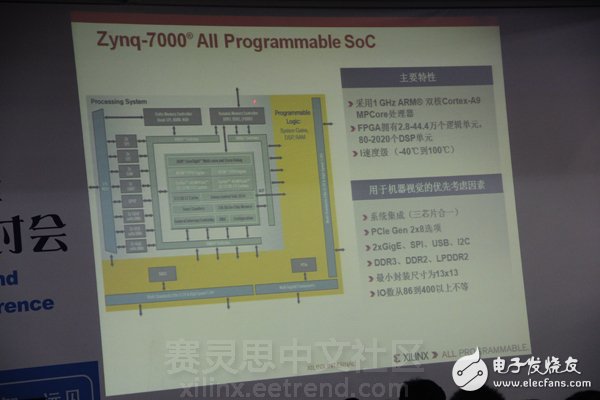 《與Xilinx一起共領(lǐng)“智能”機(jī)器視覺設(shè)計(jì)》主題演講圖文報(bào)道