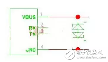  PCB板ESD設計的9大防護心得