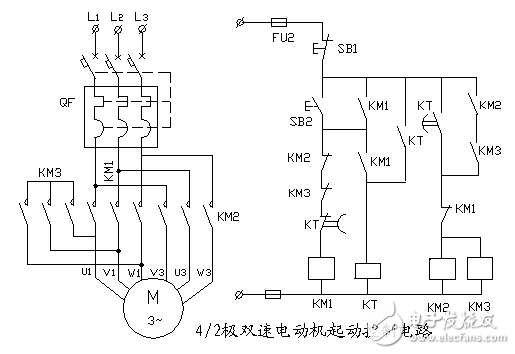4/2極雙速電動機起動電路