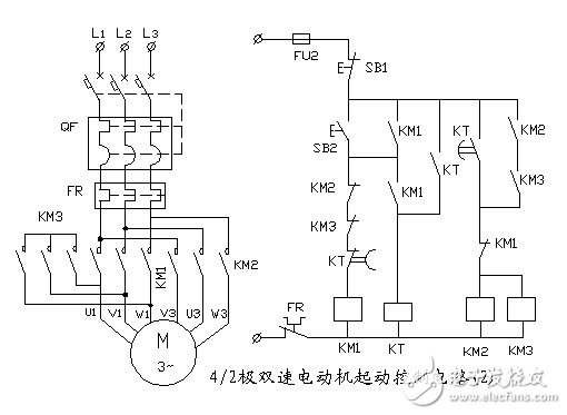 4/2極雙速電動機起動電路(2)
