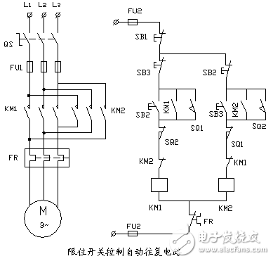 限位開關控制自動往復電路