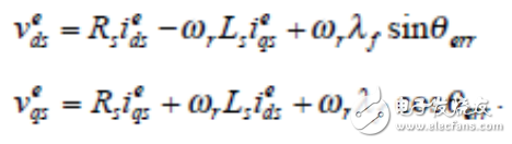  面向高效電機控制的無傳感器矢 量控制技術繼續(xù)發(fā)展