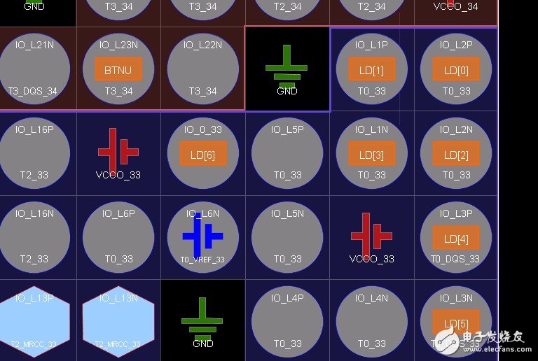 一步一步學ZedBoard Zynq(二)：使用PL做流水燈