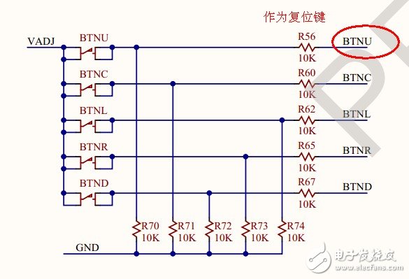 一步一步學ZedBoard Zynq(二)：使用PL做流水燈