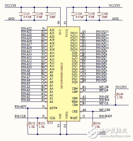 Nexys3學習手記3：硬件外設走馬觀花