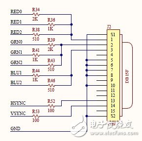 Nexys3學習手記3：硬件外設走馬觀花