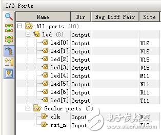 Nexys3學(xué)習(xí)手記5：流水燈在線運(yùn)行