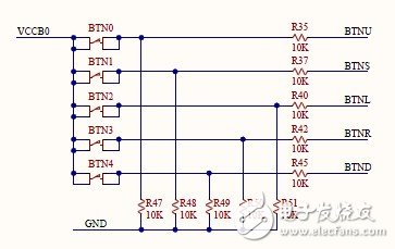 Nexys3學習手記3：硬件外設走馬觀花