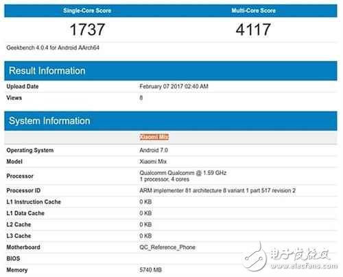 ios慘遭安卓7.0逆襲，蘋果帝國或面臨最大危機(jī)