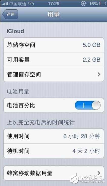 你的iPhone續航一天不如一天? 這款iPhone表示不服!