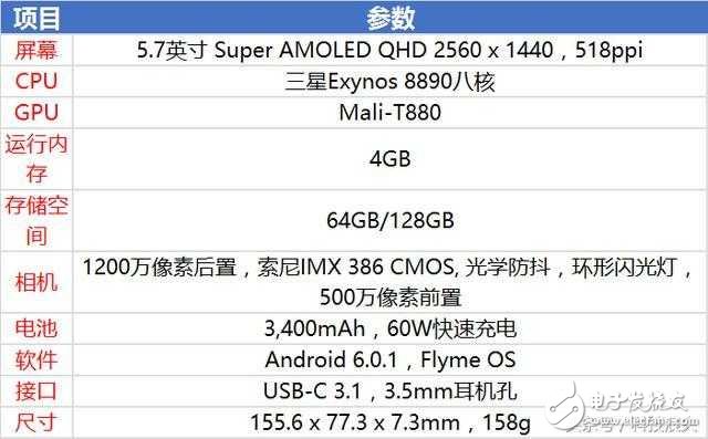 外媒：魅族Pro 6 Plus評測，軟硬件都是頂級