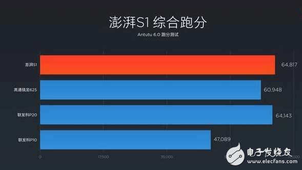 顏值小王子駕到？小米5c終于來了：黑科技爆棚僅1499！