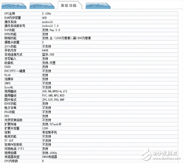 華為P10青春版姍姍來遲？你還會選擇小米6嗎？