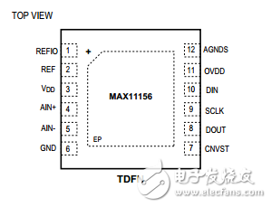 MAX11156引腳圖