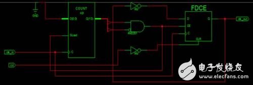 verilog語言實現任意分頻（轉載）