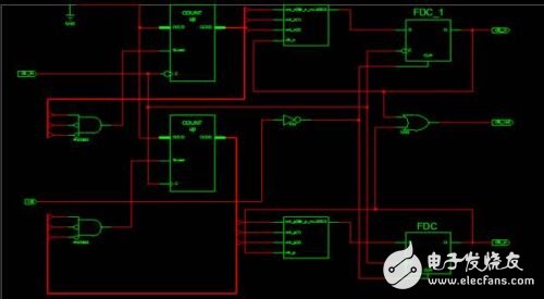 verilog語言實現任意分頻（轉載）