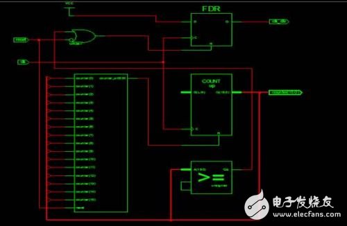 verilog語言實現任意分頻（轉載）