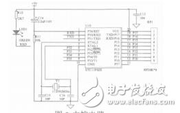 靜態(tài)軌道衡車輛上衡位置檢測系統(tǒng)的設計與實現(xiàn)吳桂清