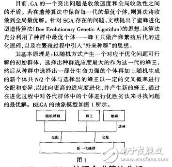 基于蜜蜂進(jìn)化型遺傳算法的Wangtiles紋理合成孫濤