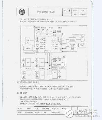 TCM MC2調(diào)試資料6等