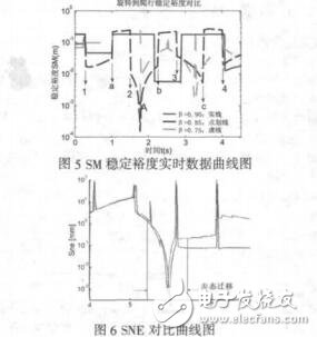 基于靜態(tài)平衡的四足機(jī)器人斜面步態(tài)規(guī)劃張文宇