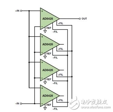 納伏級(jí)靈敏度的低噪聲儀表放大器