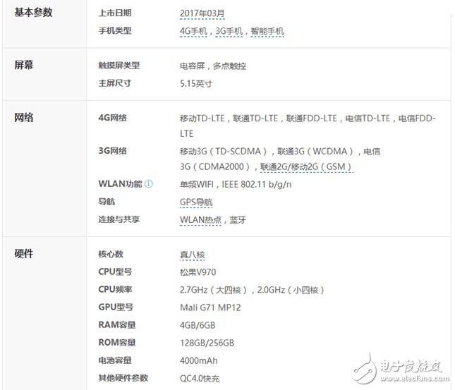 努比亞M2今日發布，對比小米6s，誰能更勝一籌？