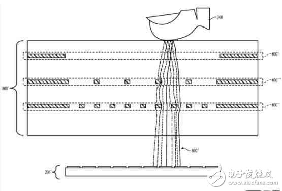 目前又一項全新的專利，用在明年iPhone8上，華為小米痛失先機(jī)！