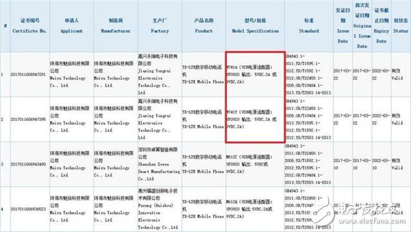 傳說中的魅藍S來了？新機已經通過了3C認證