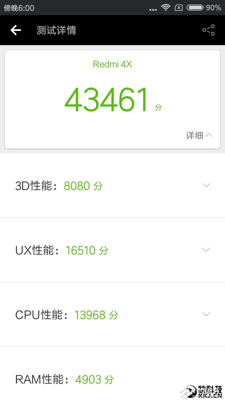 紅米4X評測：依然699元 紅米最美好的堅持！