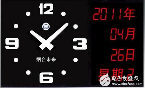 基于單片機的電子時鐘6位led數碼管顯示設計