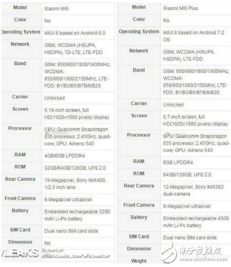 下一款值得期待的Android旗艦？小米6、6Plus超詳細規格表曝光