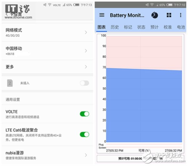 努比亞M2上手體驗測評:特別的小紅圈 同價位中的佼佼者