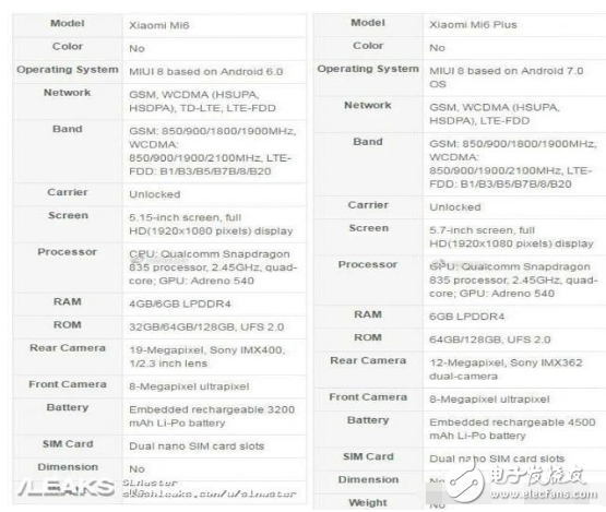 小米6什么時候上市？小米6最新消息：小米6再曝光：驍龍835基本沒跑，但價格、產能才是殺手锏！