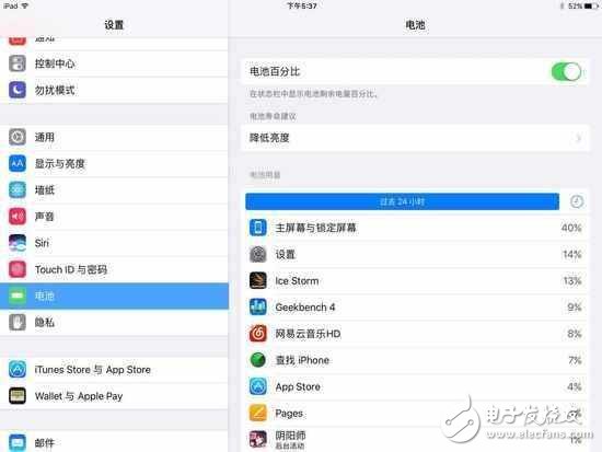 蘋果新iPad評測: 新iPad究竟提升了哪里? 值得買嗎?