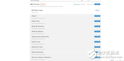 震驚！ios10.3.2提示以后將只支持64位軟件