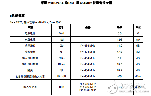 采用2SC5245A的RKE用434MHz低噪音放大器