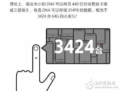 小米6最新消息：探索黑科技，小米6我將是一個移動硬盤！小米平板3是什么呢？