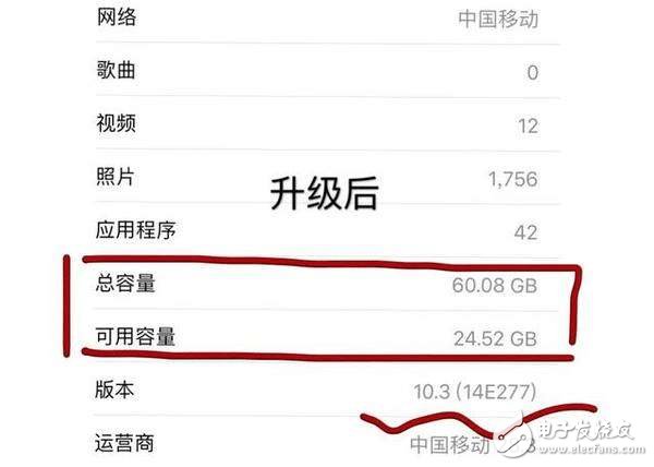 iPhone信心滿滿的推出iOS 10.3正式版 升級后驚到果粉！