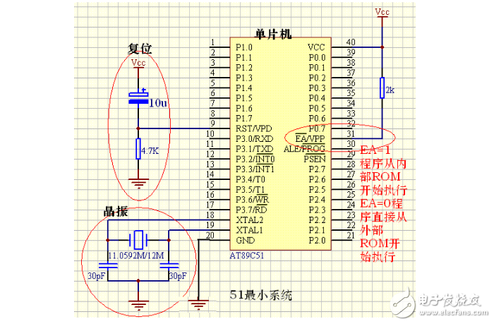 51系列單片機最小系統