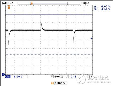 長雙絞線讀出數字溫度傳感器資料下載